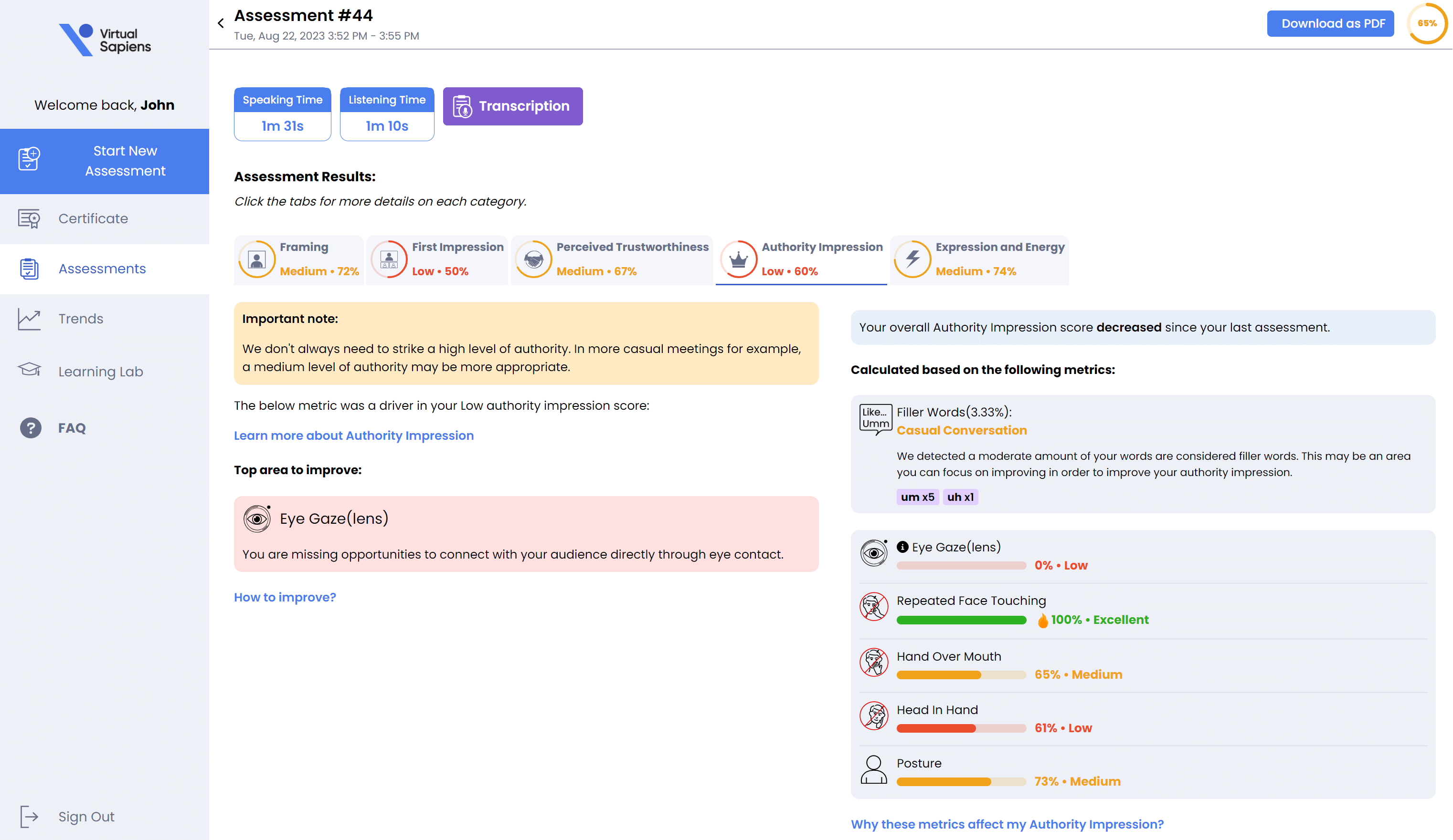 VPA Results